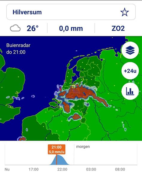 weer doornik|Weer uur per uur Doornik